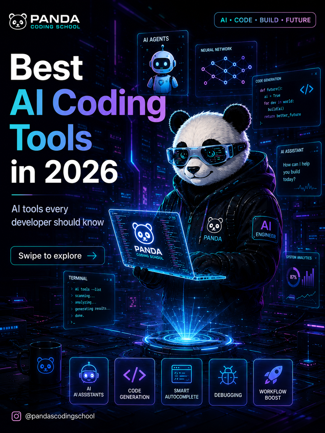 Best AI Coding Tools in 2026