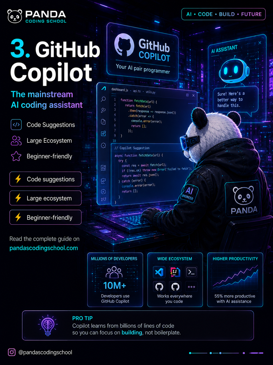 GitHub Copilot: The mainstream AI coding assistant