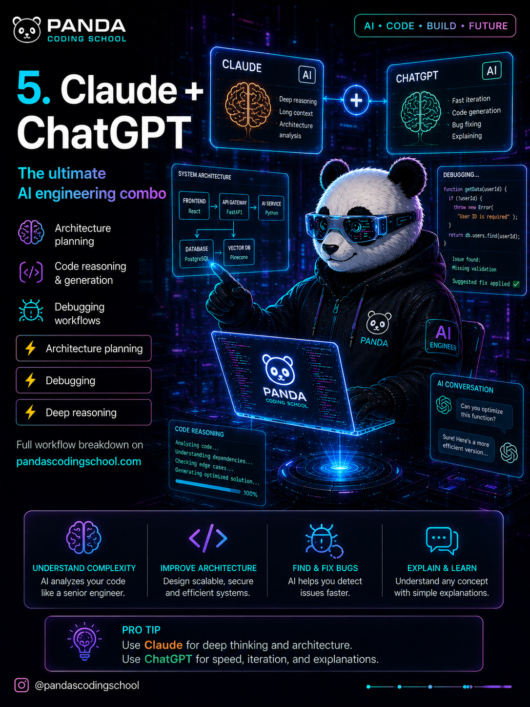 Claude + ChatGPT: The ultimate AI engineering combo